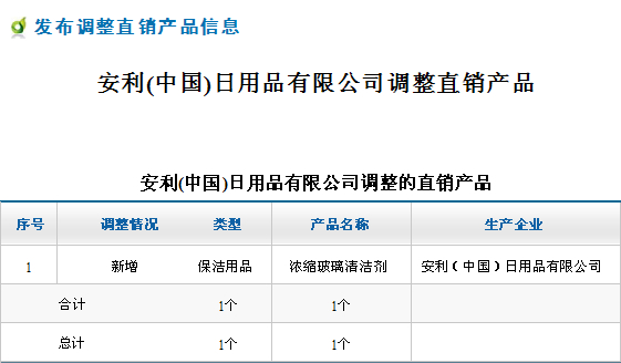 直銷專業(yè)網(wǎng),日化家族,商務(wù)部,安利,新品公告