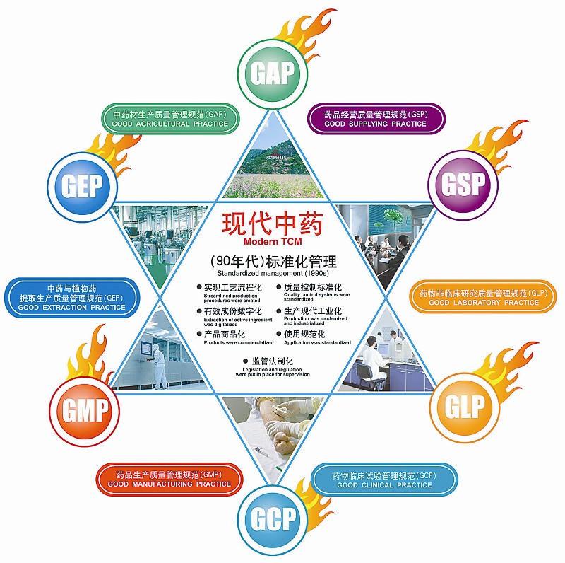圖1 金士力佳友天津有限公司總經理 姚則兵