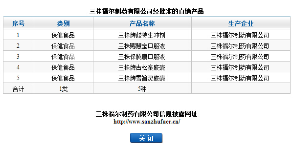 直銷專業網,三株福爾,直銷牌照,商務部