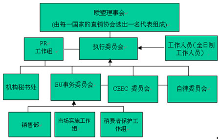 ֱNf(xi)[